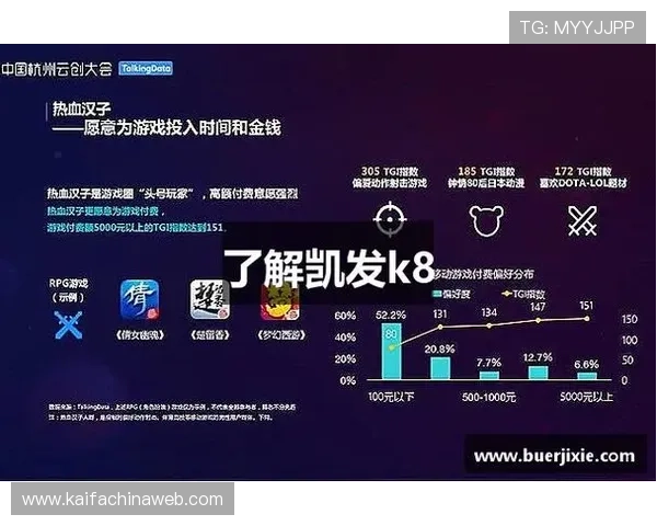 凯发app网址官方最新更新版本下载指南帮助玩家快速获取最新游戏资源