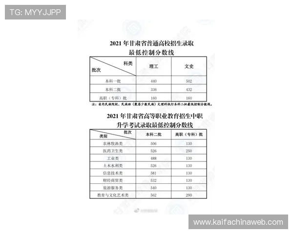 凯发体育app未来发展趋势与创新功能预览，掌握行业最新动态与升级计划