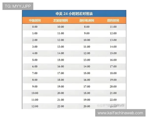 2026年世界杯赛程时间表及北京时间，帮助球迷提前掌握比赛安排与观看计划