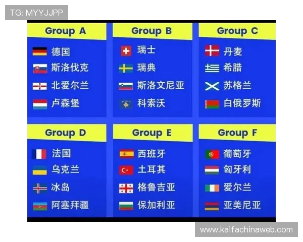 2026年世界杯小组分组图详细解析及最新分组情况全景介绍 2026年世界杯小组分组图详细解析及最新分组情况全景介绍