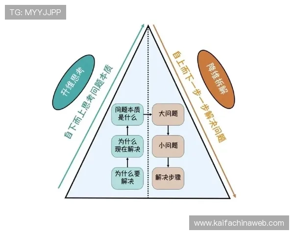 K8官方网常见问题解答与技术支持，解决用户在使用过程中遇到的各种疑难问题