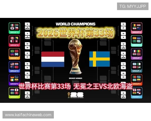 2026年世界杯荷兰队与瑞典队历史交手战绩全面盘点与比赛分析 2026年世界杯荷兰队与瑞典队历史交手战绩全面盘点与比赛分析